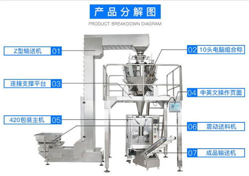 海南粽子給袋式真空機(jī) 諸城廣元機(jī)械的水平包裝機(jī)質(zhì)量解析