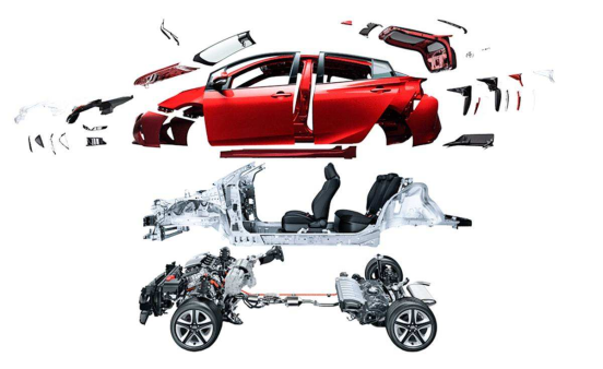 挑戰細分市場的領軍者 第五代途勝L VS 榮放——汽車零部件深度解析