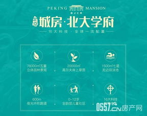 北京城房產品發布會暨宿州北大清華教育高峰論壇11月22日榮耀啟幕，北京網絡技術服務賦能創新未來