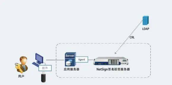 2021年1月30日網絡安全資訊 北京網絡技術服務的新動態與趨勢