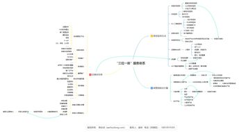 北京網(wǎng)絡(luò)技術(shù)服務(wù) 專業(yè)活動現(xiàn)場微信大屏互動小游戲解決方案專家